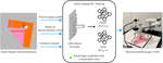 Learning Deformable Object Manipulation from Expert Demonstrations